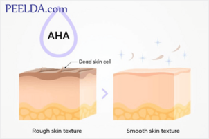 aha-la-gi-tac-dung-cua-aha Tác dụng của AHA